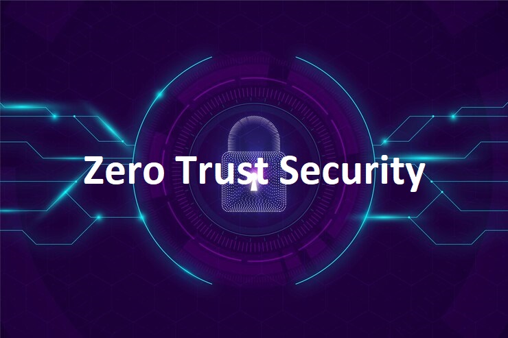 Zero Trust Security – All you need to know